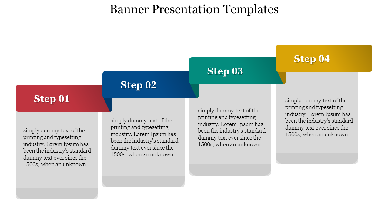 Banner Presentation Templates